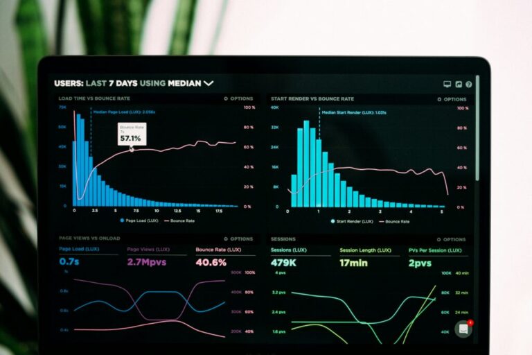 B2B marketing resources